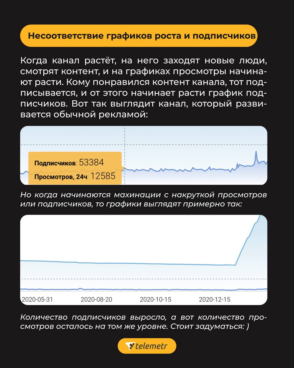 Программа для накрутки канала телеграмм фото 20