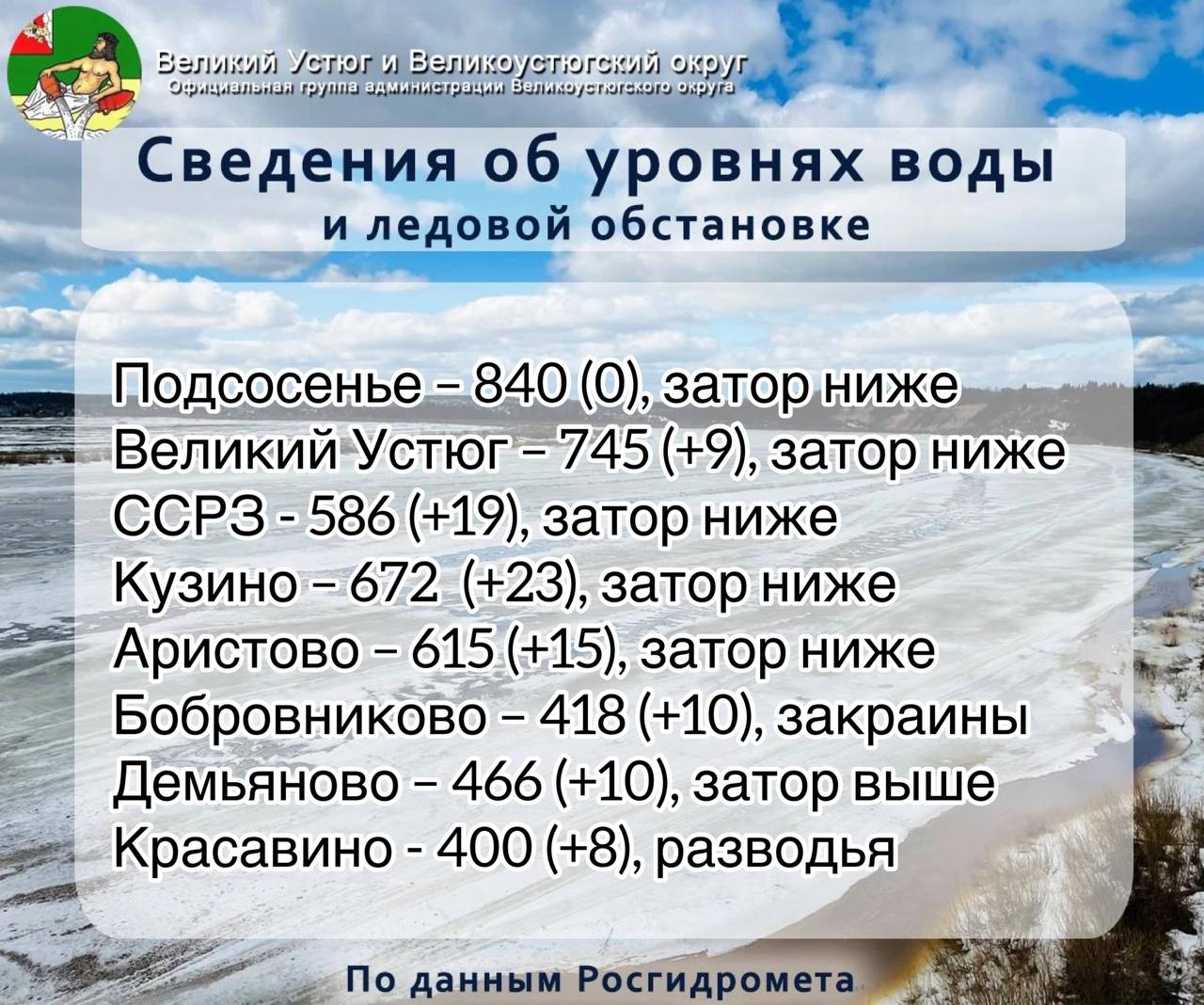 Погода в Великом Устюге: карта осадков и гроз онлайн — …