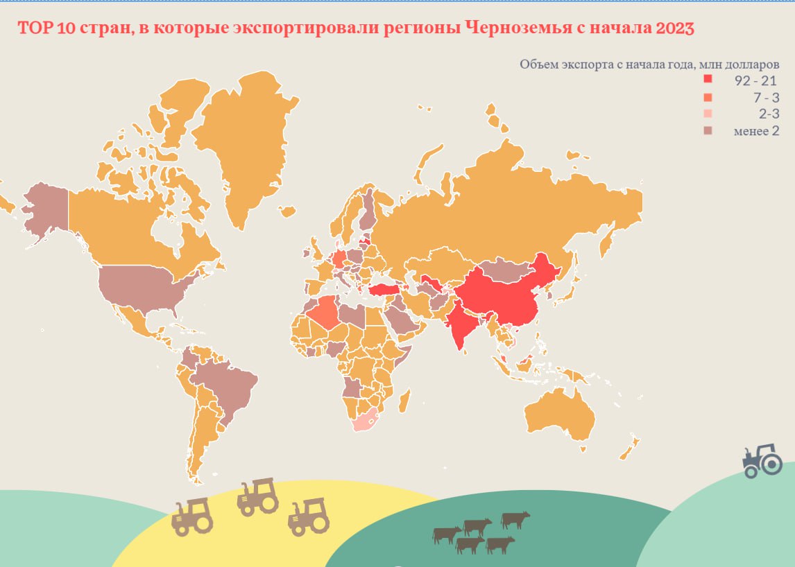 С начала 2023 года. С начала 2023 года. Usd цб. С начала 2023 года. Национальный проект культура финансирование.
