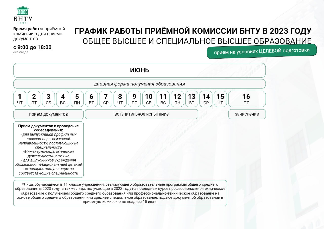 Бнту подача документов 2024