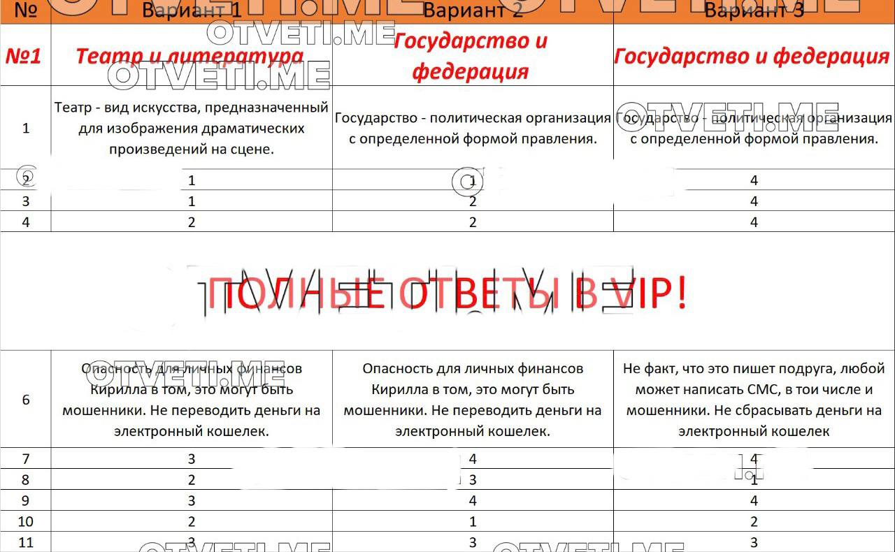 Публикация #2360 — ОГЭ | ЕГЭ 2024 ОТВЕТЫ (@otvettii)