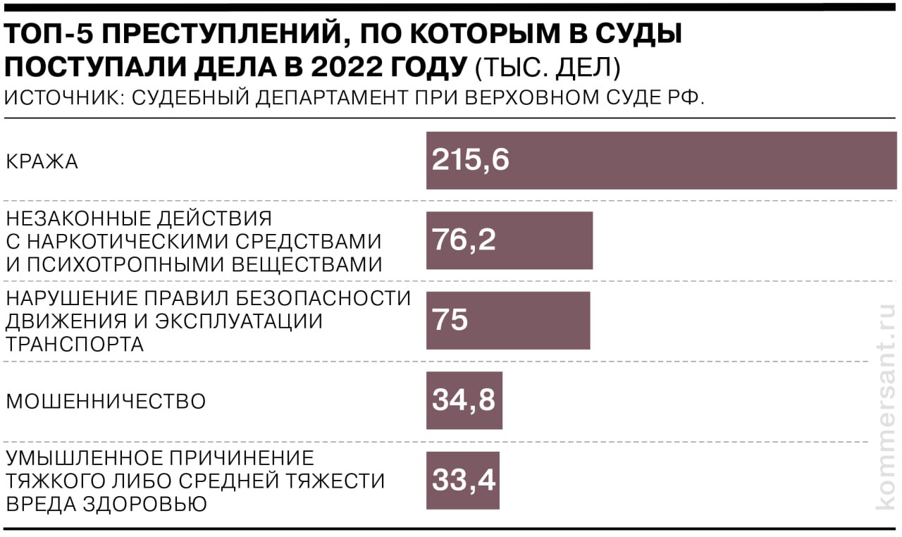 Ростелеком извещение о поступлении телеграммы это фото 83