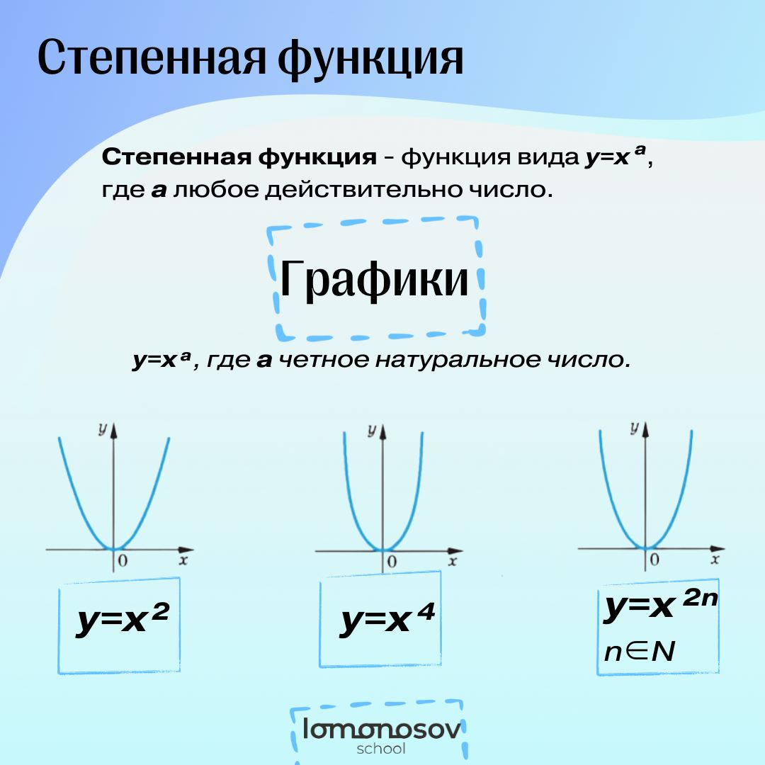 Телеграмм каналы с ответами на огэ математика фото 55