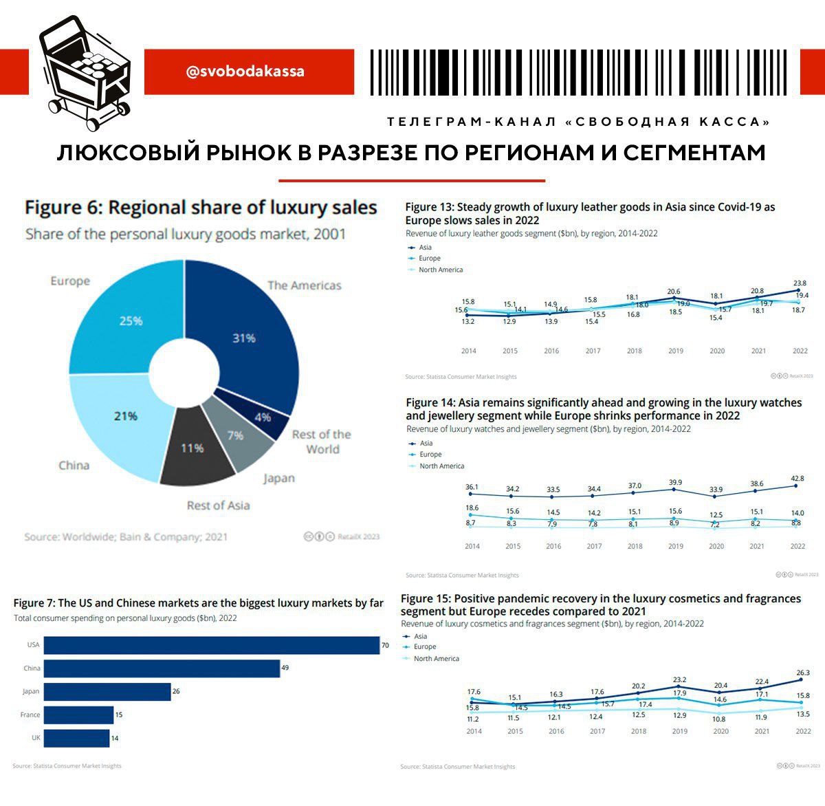 Население европы 2022 год