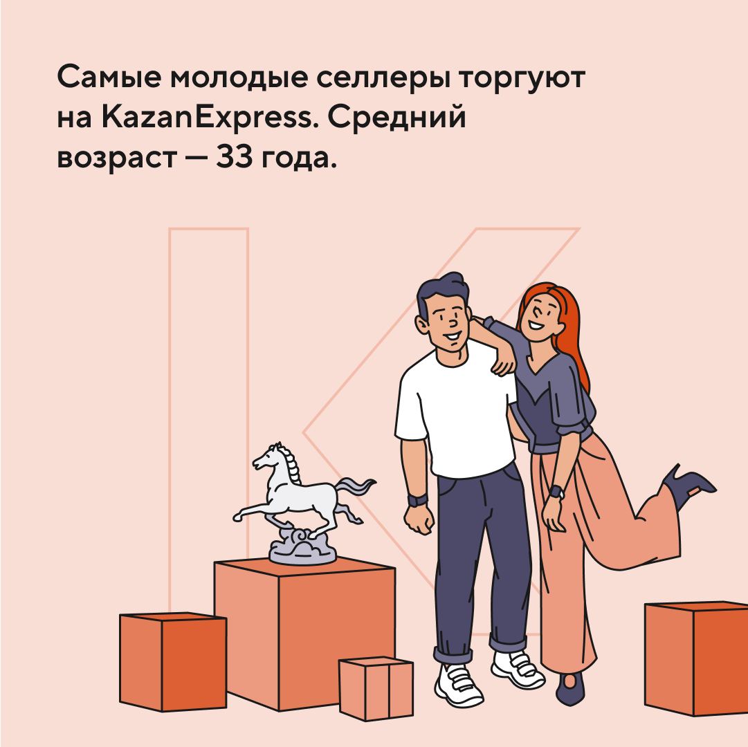 Что такое поролим. Что такое поролим