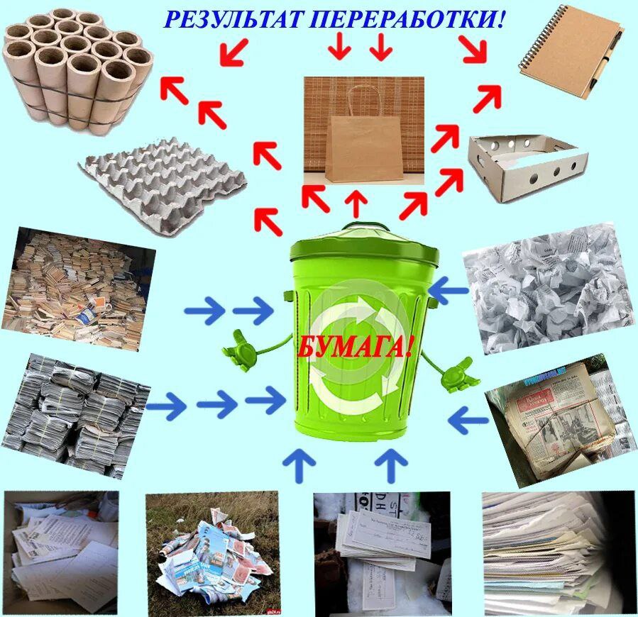 Картинки не перерабатывай