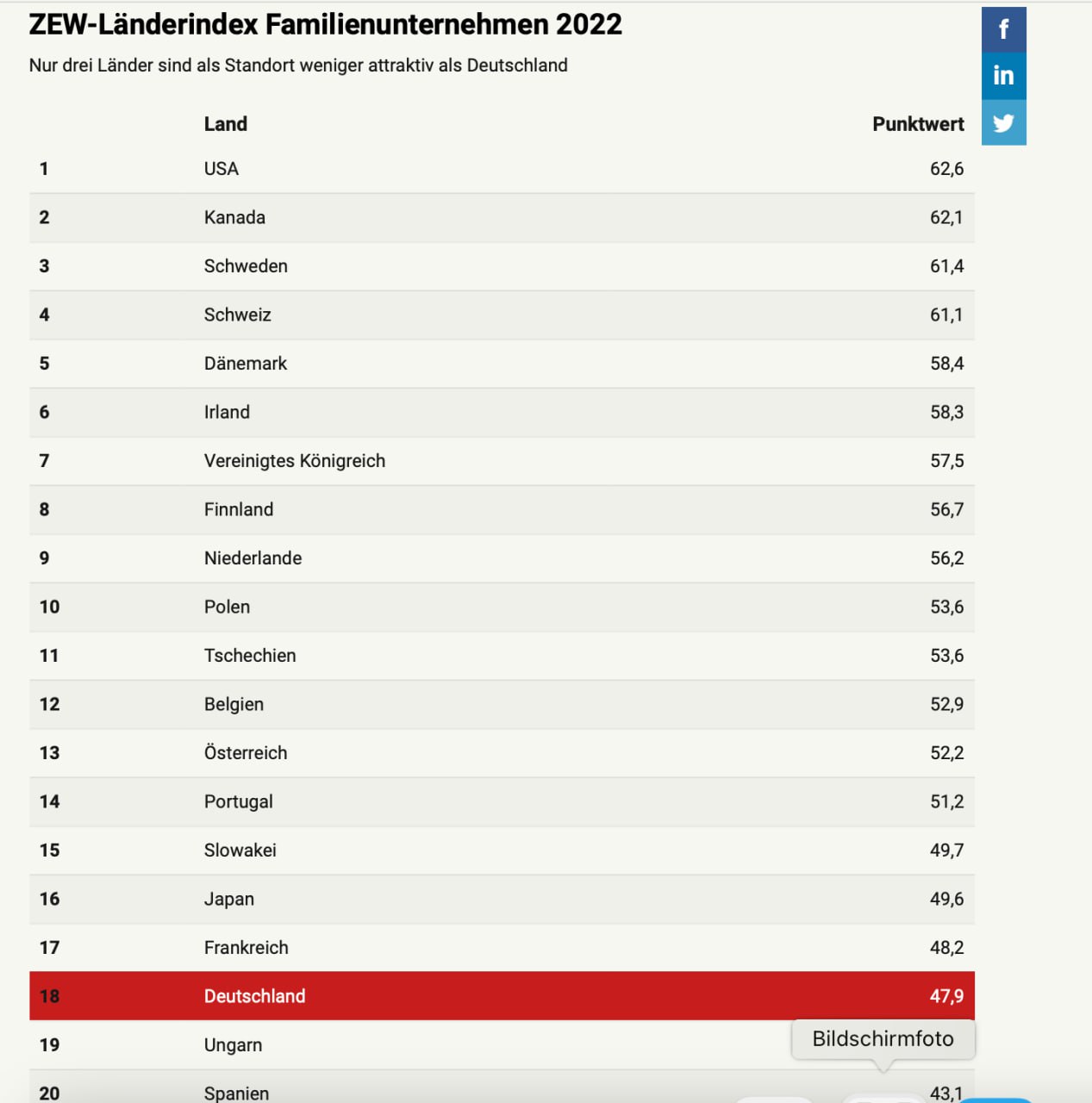 Хазин телеграмм