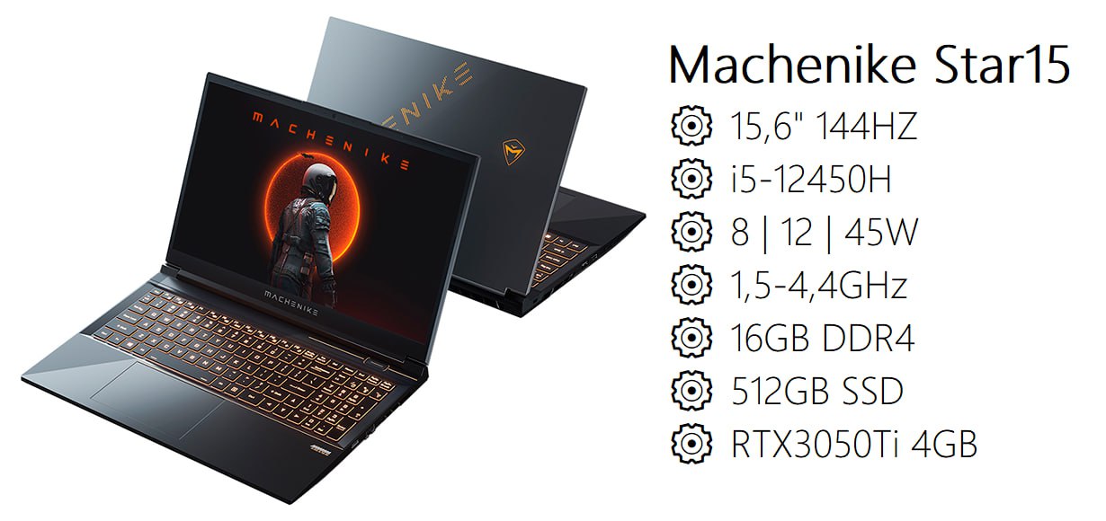 Игровой ноутбук machenike i7 4060 16g 1t. I5 12450h 3050 6 GB ноутбук PUBG. Machenike l17 Pulsar, Intel Core i5 12450h (2.0 ГГЦ), Ram 16 ГБ, SSD 512 ГБ, NVIDIA GEFORCE RTX 4050 (6 ГБ) обзор. Machenike l15 Star 2k вентиляторы.