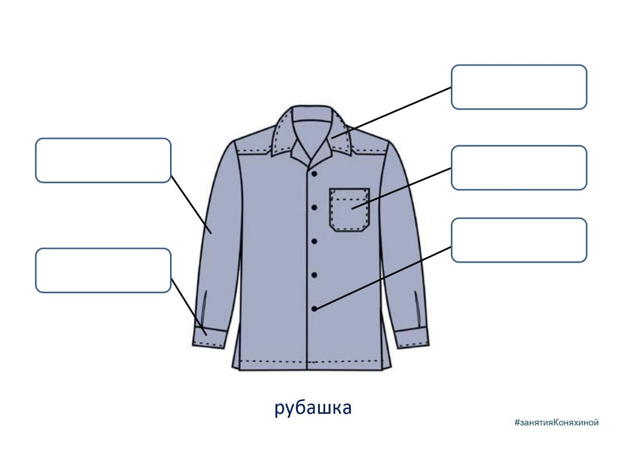 Детали одежды. Части рубашки. Детали рубашки для детей. Название частей рубашки. Детали одежды у рубашки.