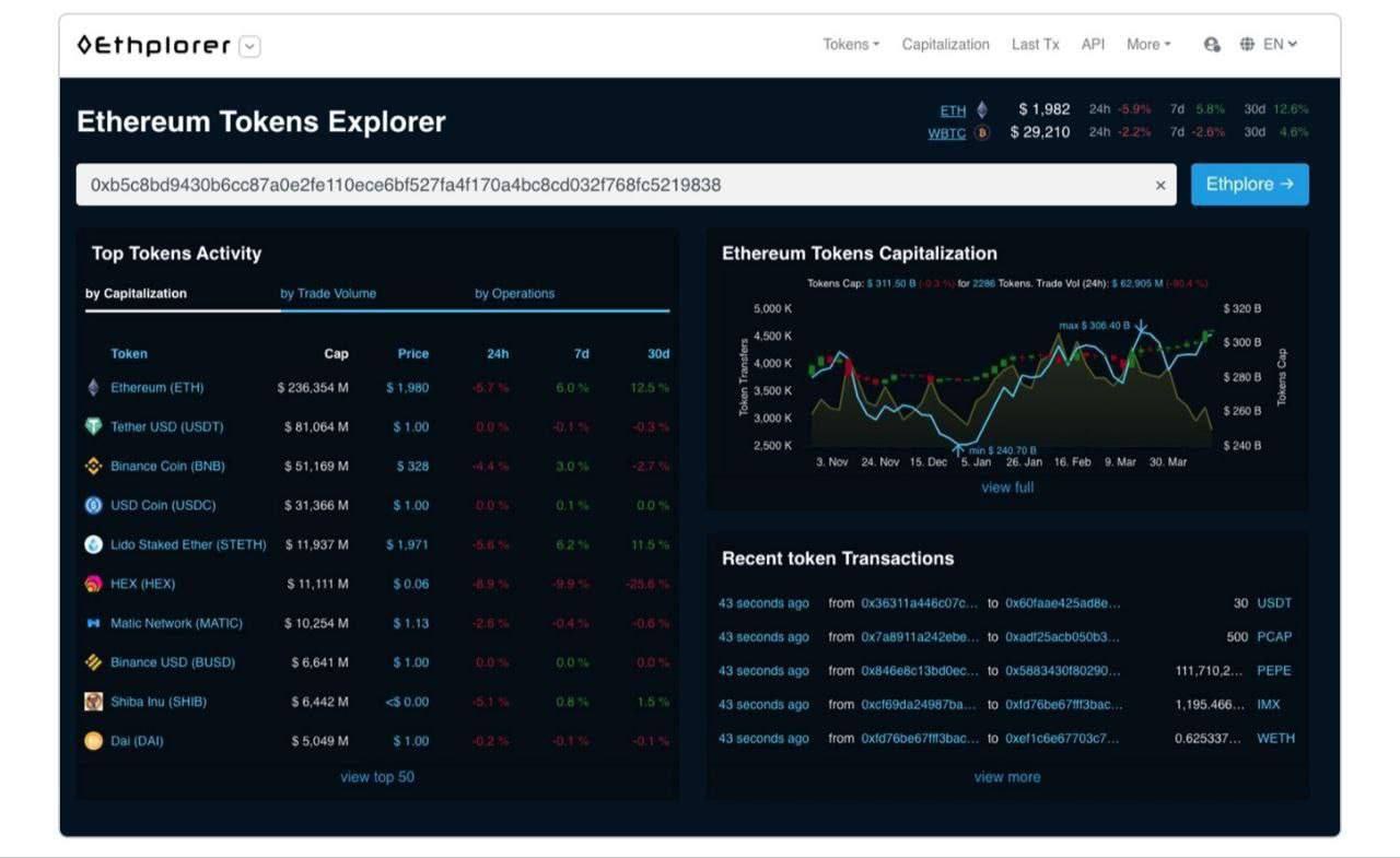 Транзакции стим. Hash транзакции что это. Txid транзакции в Trust Wallet. Хэш транзакции 12$.