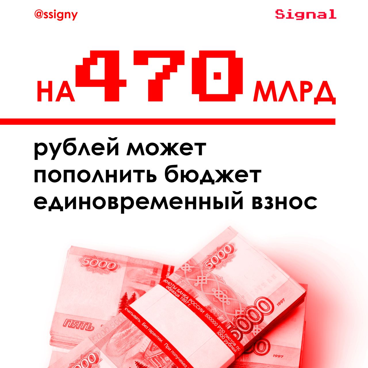 Амортизация долга по облигациям что это простыми. Пакетное ценообразование. Актуарные расчёты. Способ взимания ссудного процента. Целевой взнос.