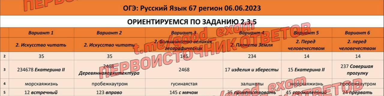 Огэ русский язык 2023. Задание 6 огэ русский. Задания по огэ русский язык 2023. Огэ русский задания. Огэ русский язык 2024.