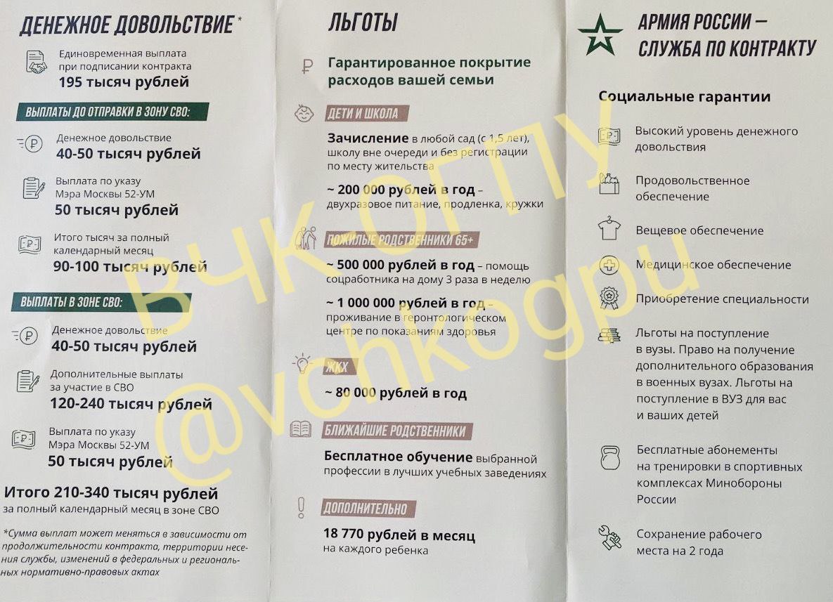 Сотрудников бюджетных организаций Москвы всеми силами зазывают в добровольцы на войну