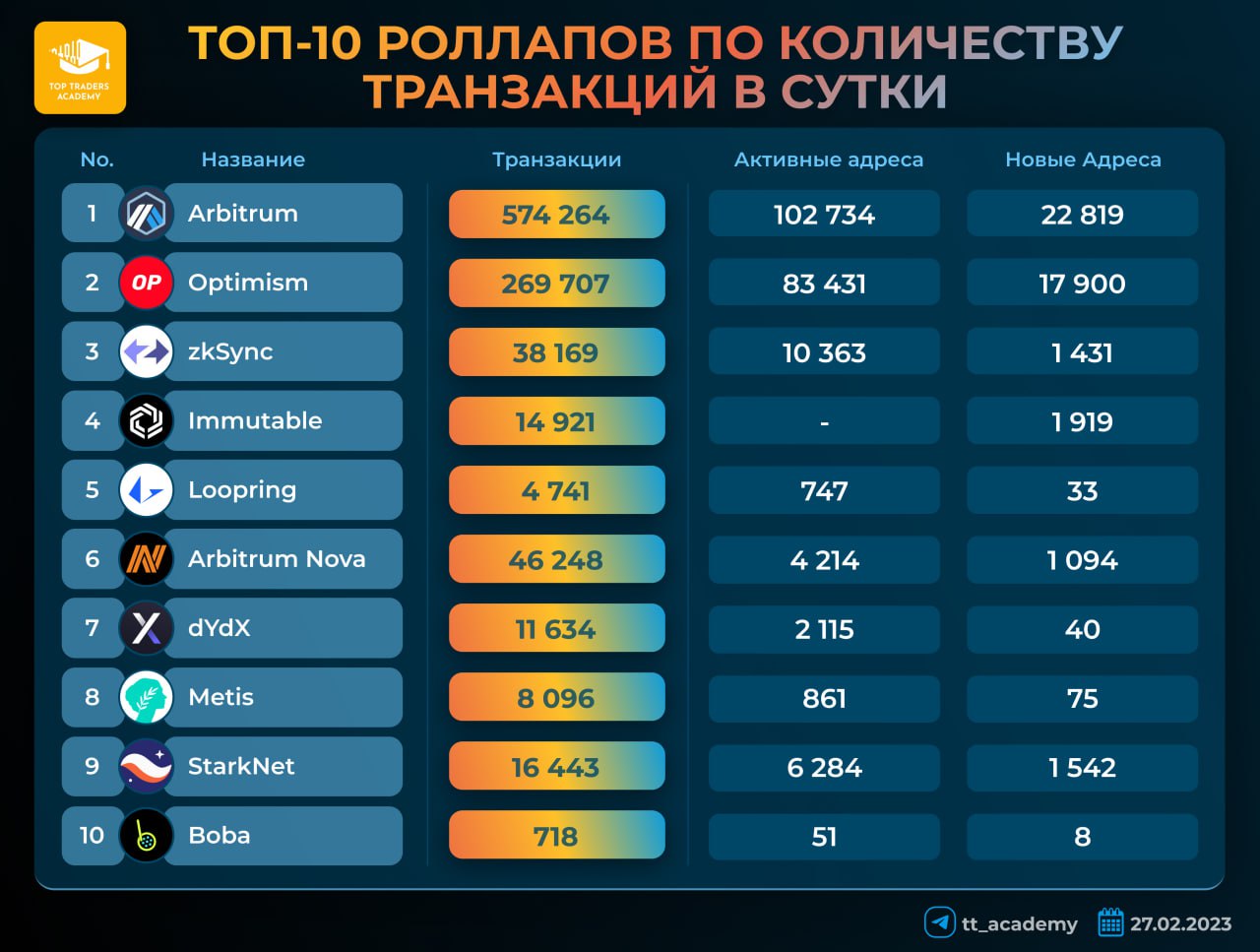 список транзакций стим фото 89