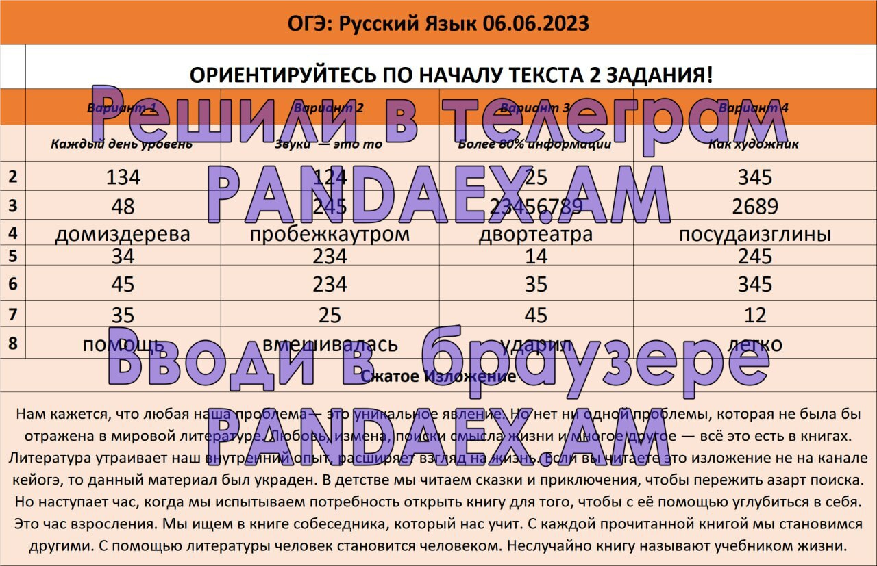 Телеграмм ответы на огэ по русскому языку (120) фото