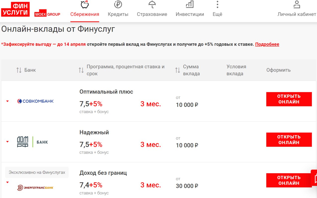 Финуслуги вклады выгодные проценты. Вклады через финуслуги в чем подвох. Финуслуги.