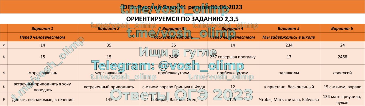 Космо всеобуч ответы 2023