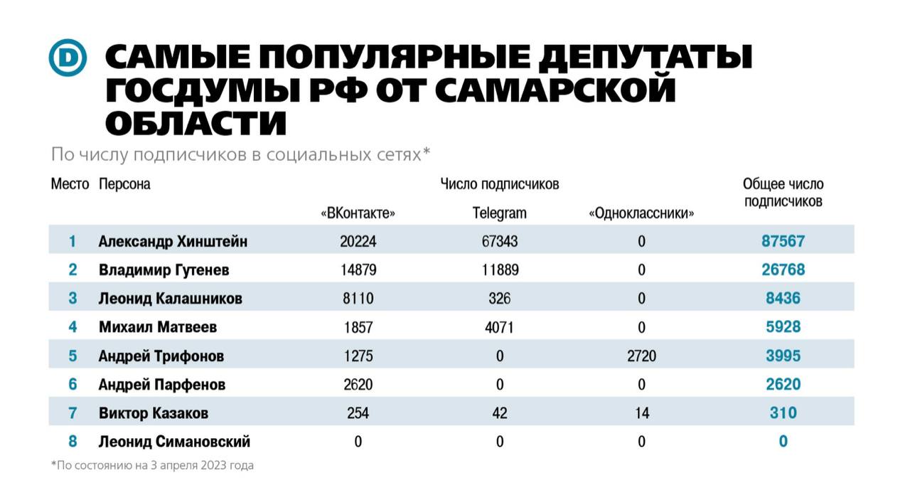 рейтинг на фанфиках фото 35