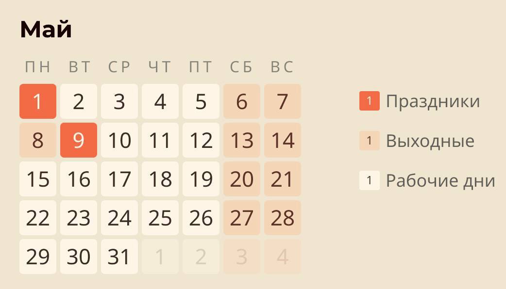 Выходные в 25 году и праздничные. Праздничные дни в году. Февральские выходные. Производственный календарь за 2004 год. Календарные праздники на 2023 год.