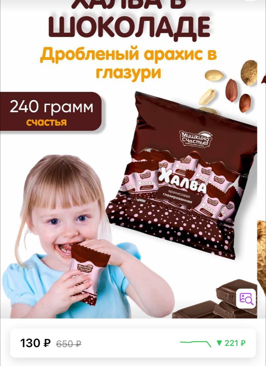 Мишкино лакомство конфеты