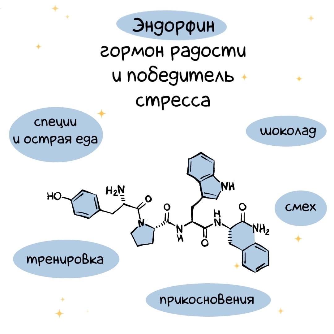 последняя молекула дофамина манга читать фото 76