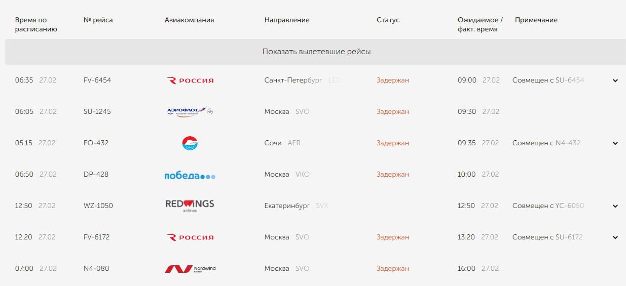 Расписание самолетов оренбург калининград. Самолёт Оренбург-Москва расписание. Маршрут из Оренбурга в Сочи на самолете. Санкт Петербург Оренбург маршрут. Санкт-Петербург Сочи.