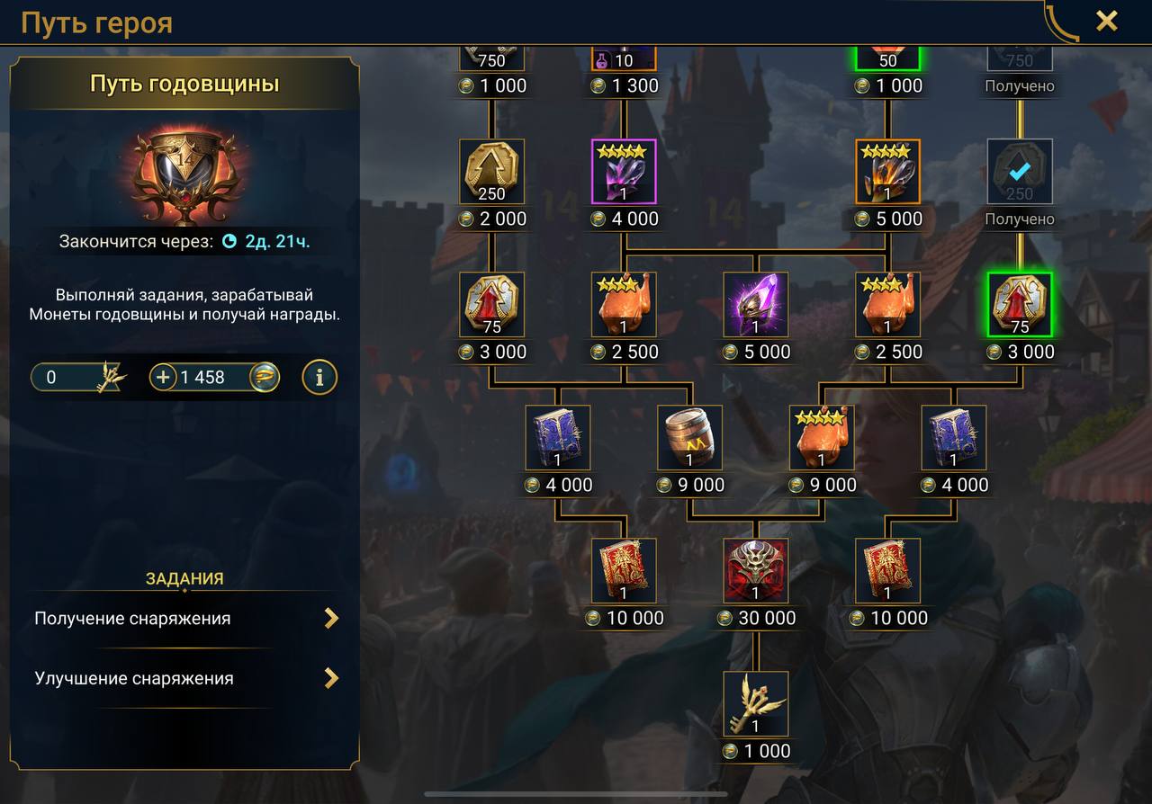 мономиф джозеф кэмпбелл пример. путешествие героя джозеф кэмпбелл. путешествие героя путь открытия себя. круг героя дэн хармон. событие путь героя.