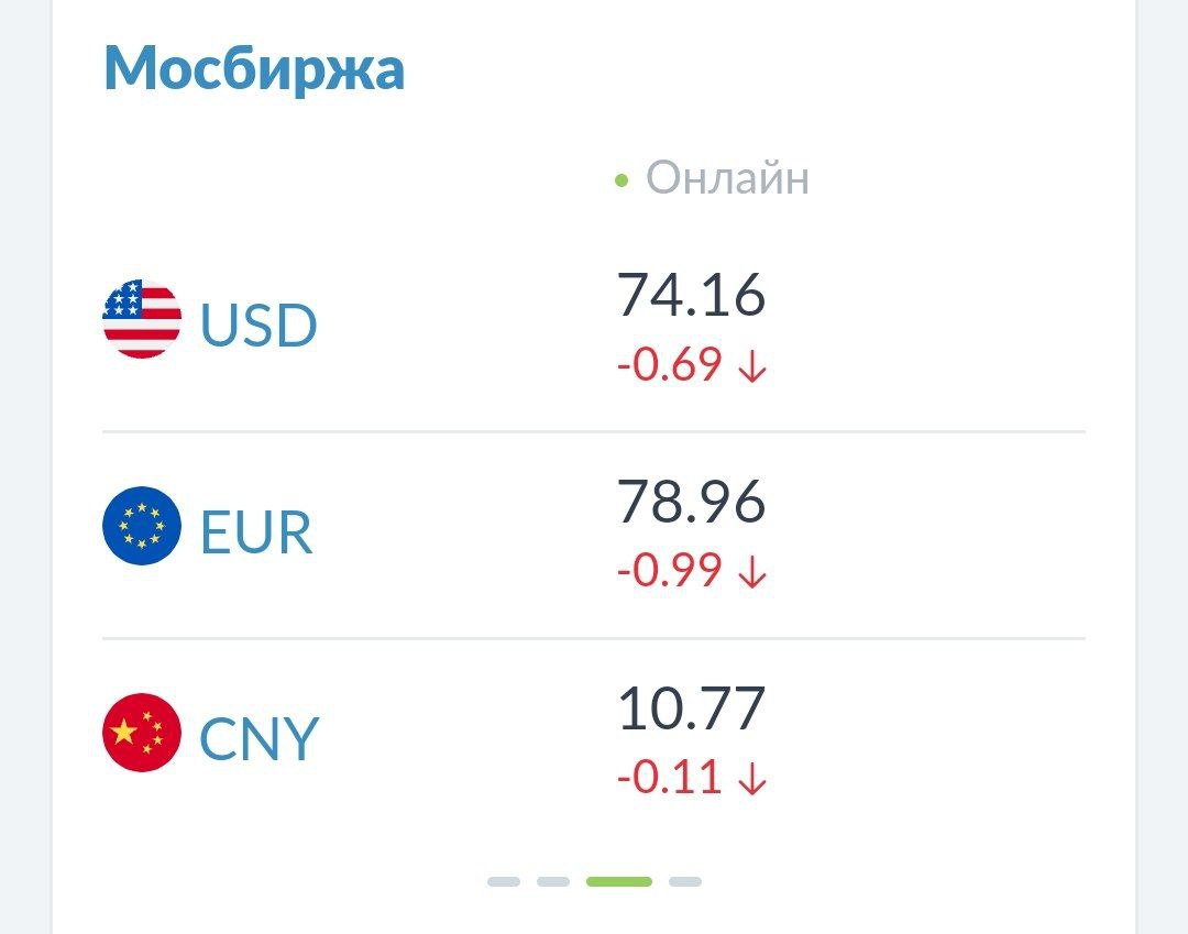 Выгодные курсы валют в новороссийске