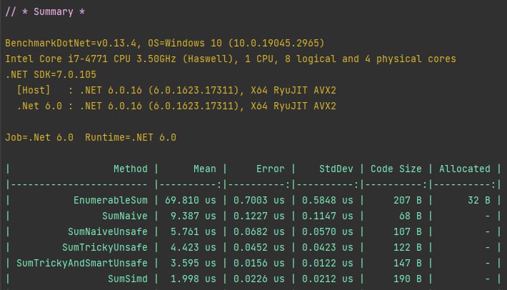Il код c#. Программный код си. Ил код. Пример. Ил код.