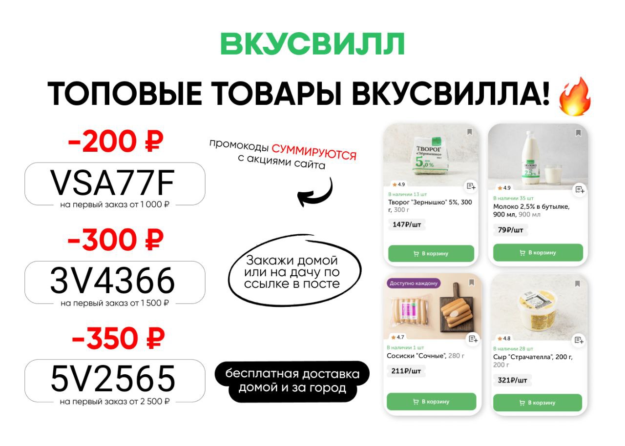 График работы вкусвилл 1 января