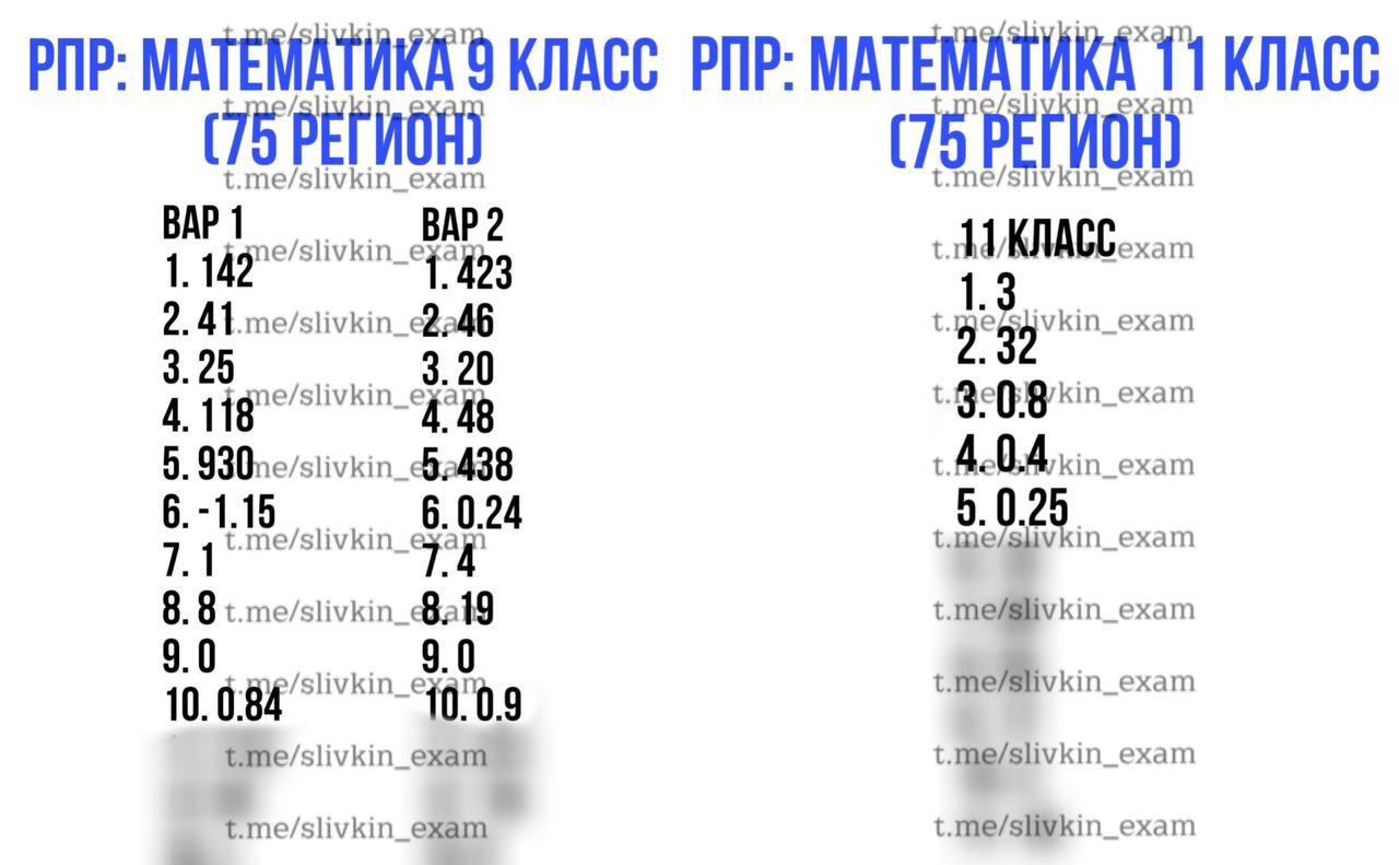 Что такое рпр по математике