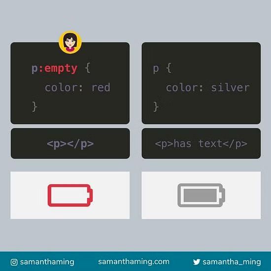 Пустой div. Стилизовать option css. пустое правило css. стилизация кнопок css примеры. div.empty.