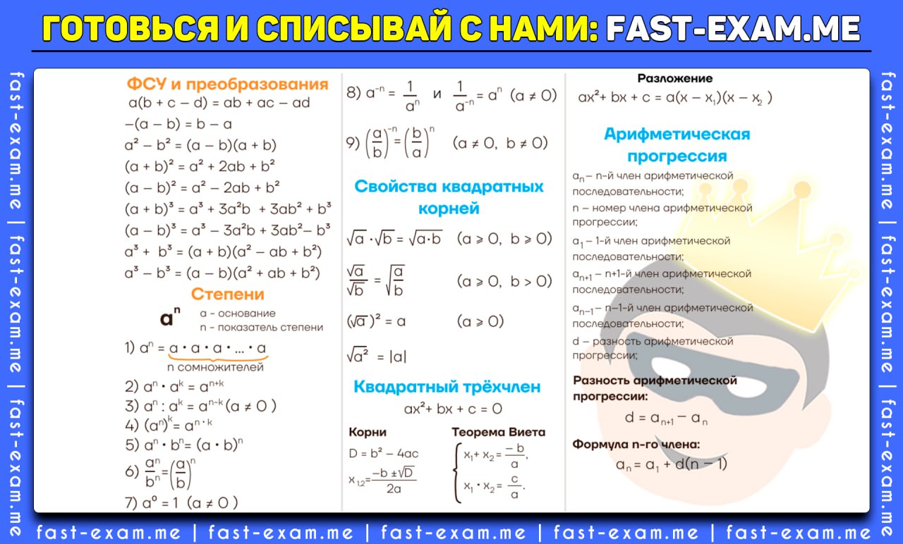 Рабочая программа алгебра 2023