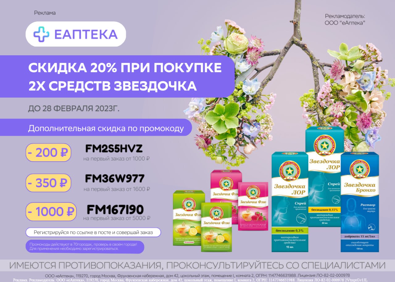 Еаптека акции. Еаптека акции