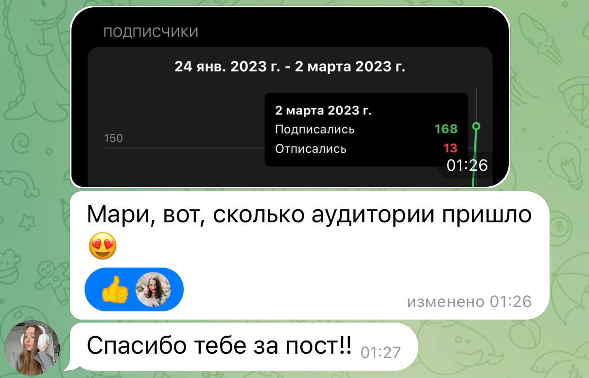 Сообщить совсем. Сообщить совсем