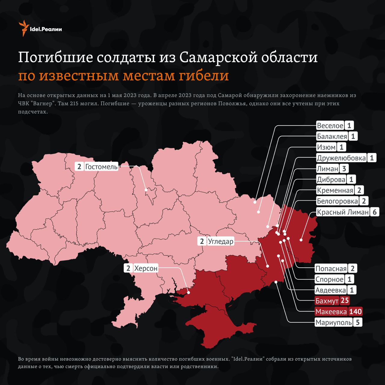 Кавказ реалии