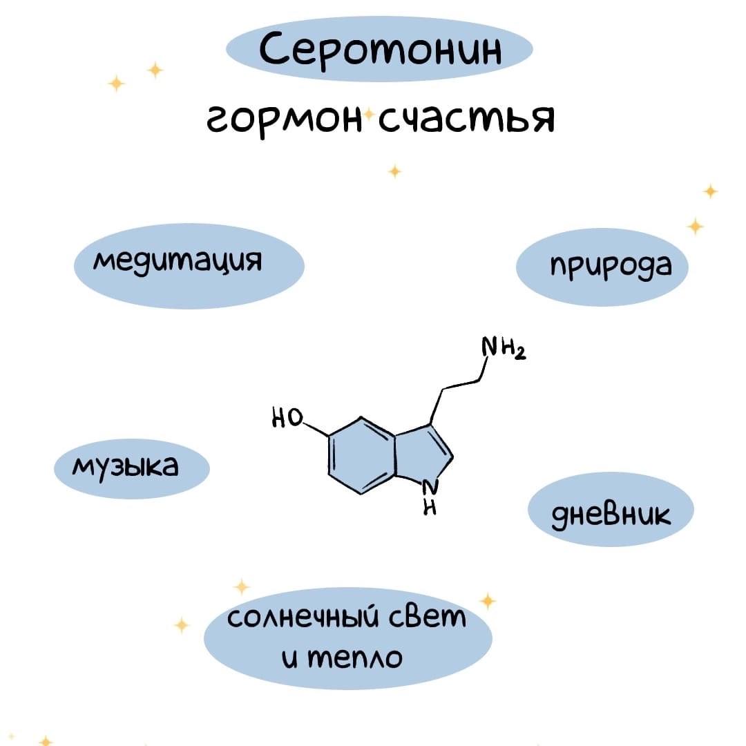 последняя молекула дофамина манга читать фото 78