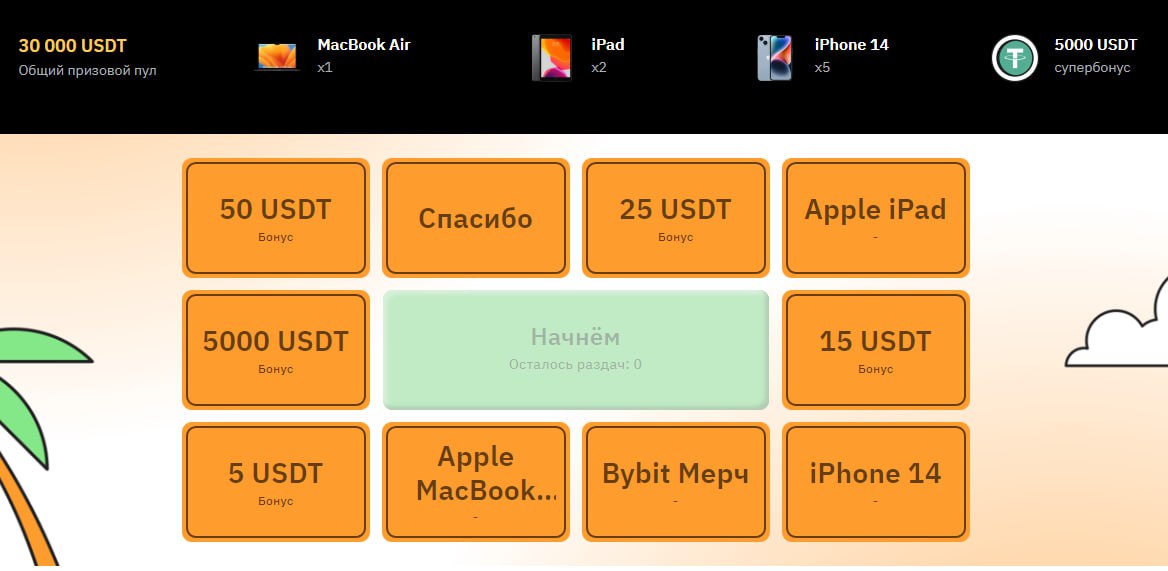 Memo bybit. Комьюнити BYBIT. BYBIT API. BYBIT получи. NULINK X BYBIT.