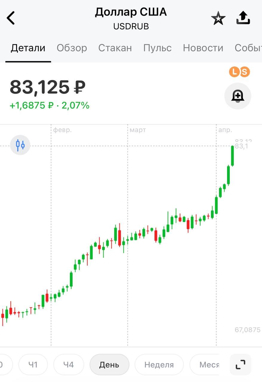 акции стима на бирже фото 50