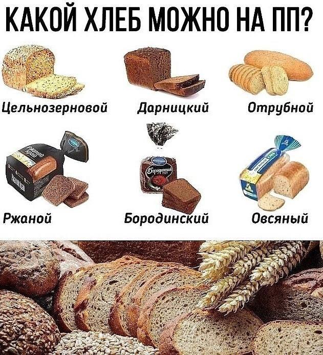 Где Купить Хлеб Для Диабетиков