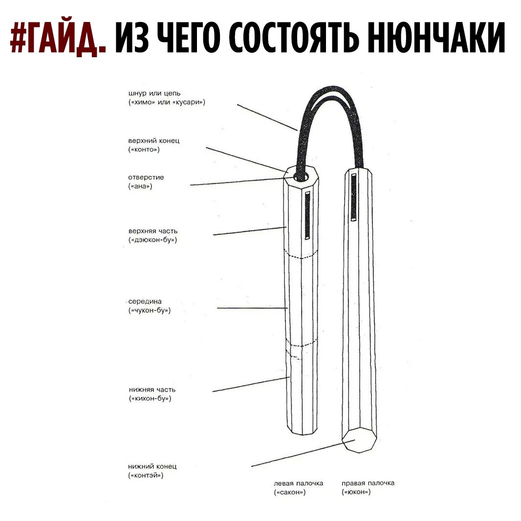 стойка на нунчаки варфрейм фото 34