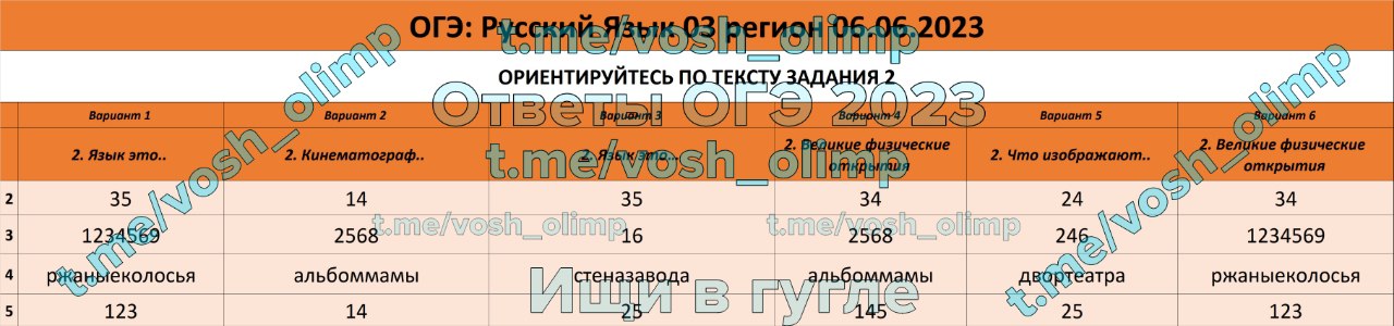 Космо всеобуч ответы 2023