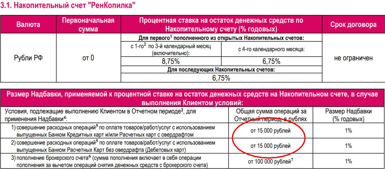 Доплаты с 1 мая. Ставка по накопительному счету это. История процентных ставок по накопительному счету. Накопительный счёт ренкопилка условия. Накопительный счет в первом числе месяца.