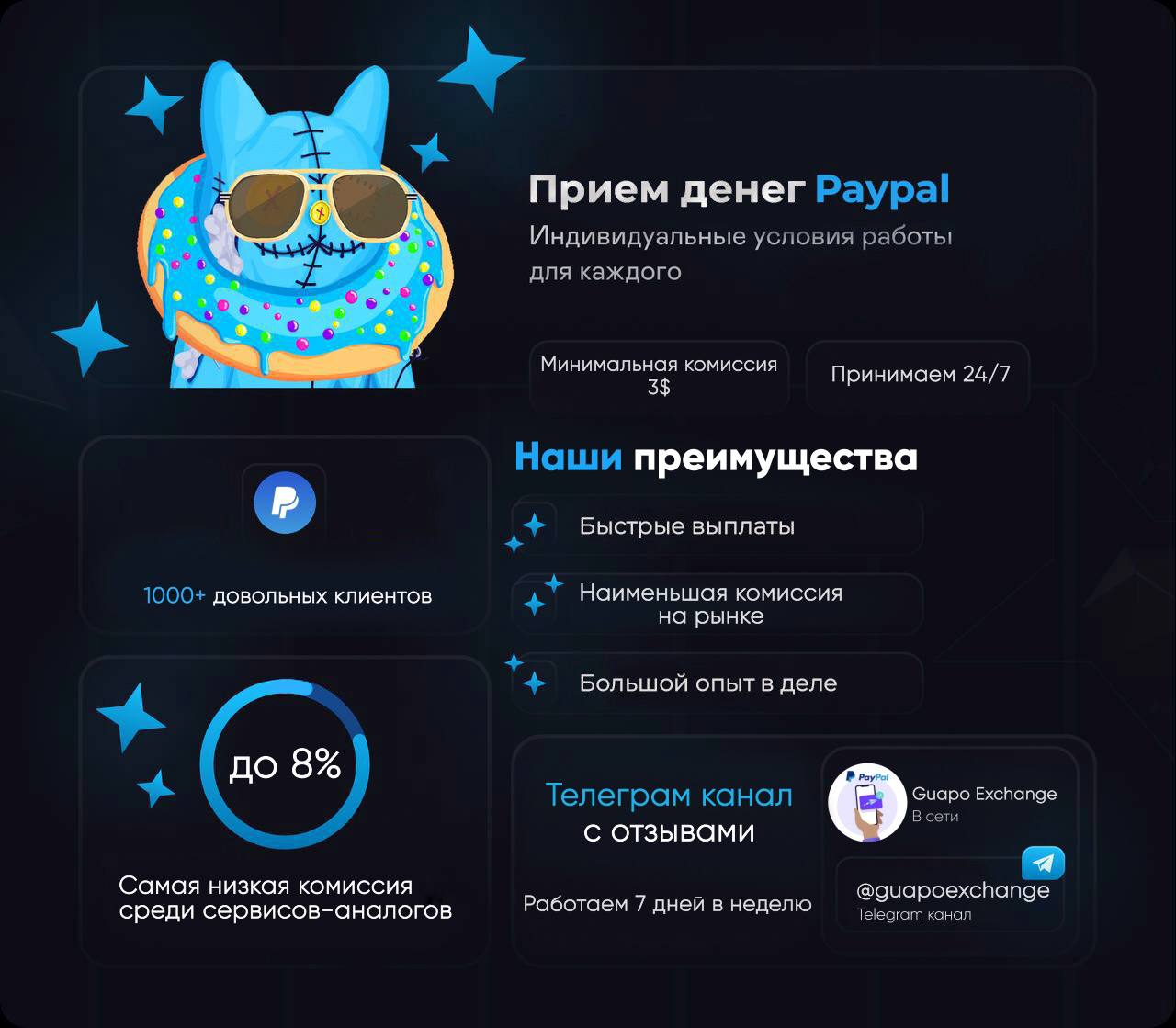 как с paypal закинуть на стим фото 116