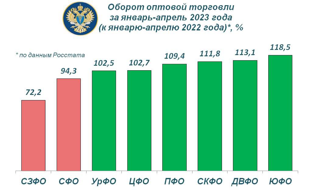 Ксп челябинской области план проверок на 2023 год