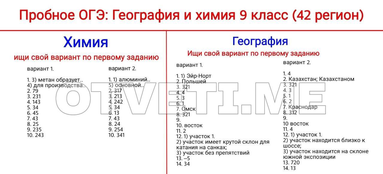 Мцко математика 6 класс 2023 год