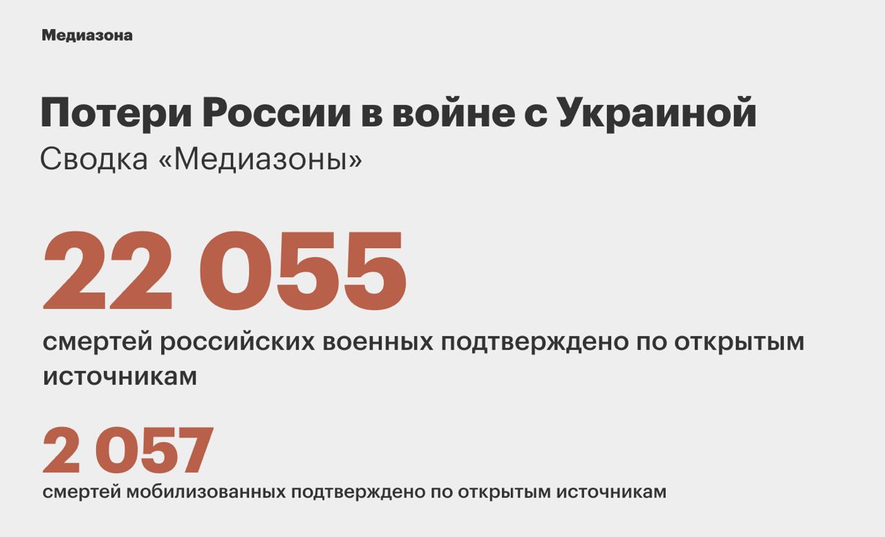 Медиазона карта погибших военных в украине