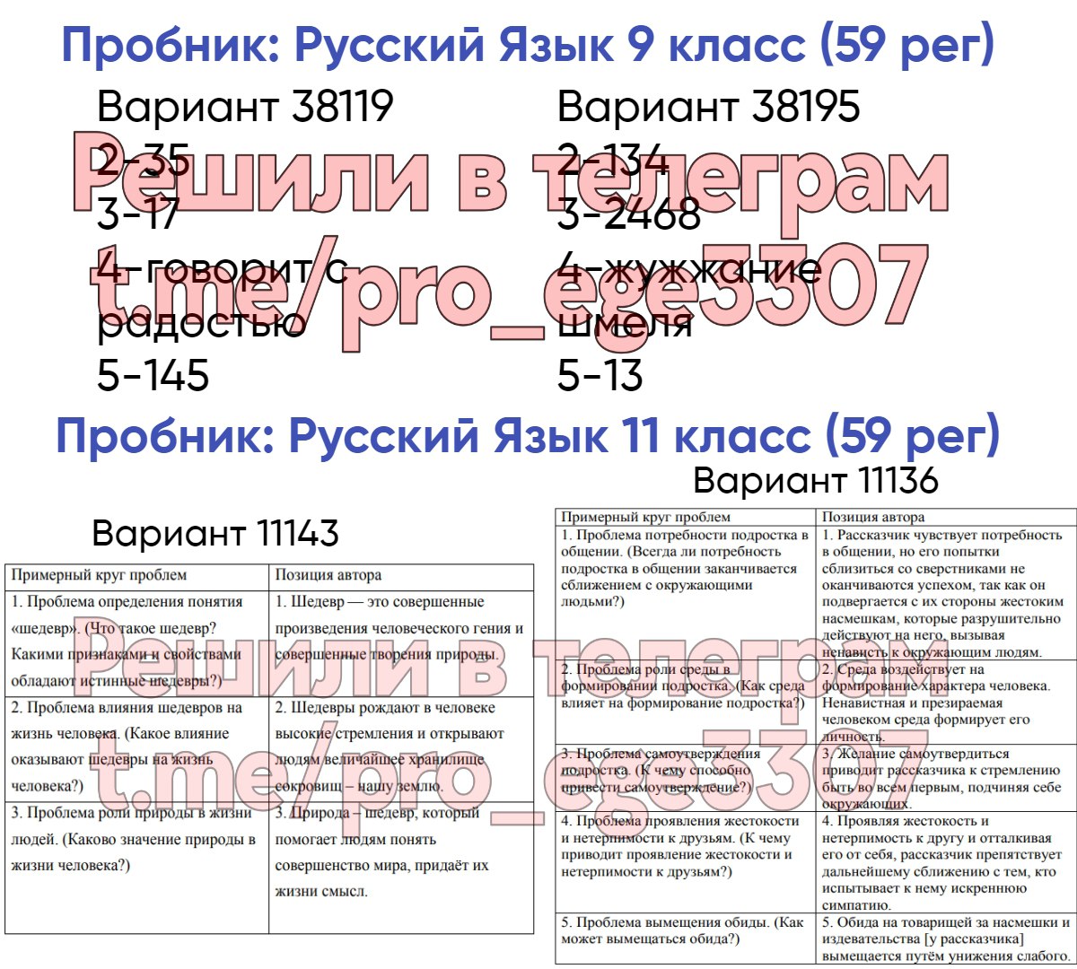 Телеграмм ответы на огэ по русскому языку фото 64