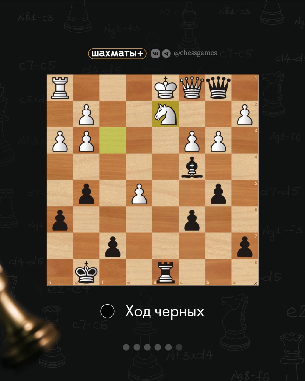 Шахматы бот для победы. Шахматы бот для победы