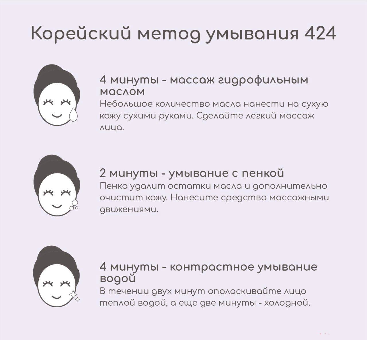 Уход за лицом Озон